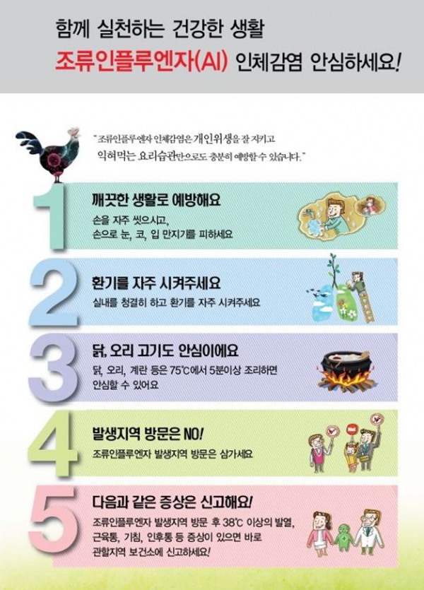 조류인플루엔자