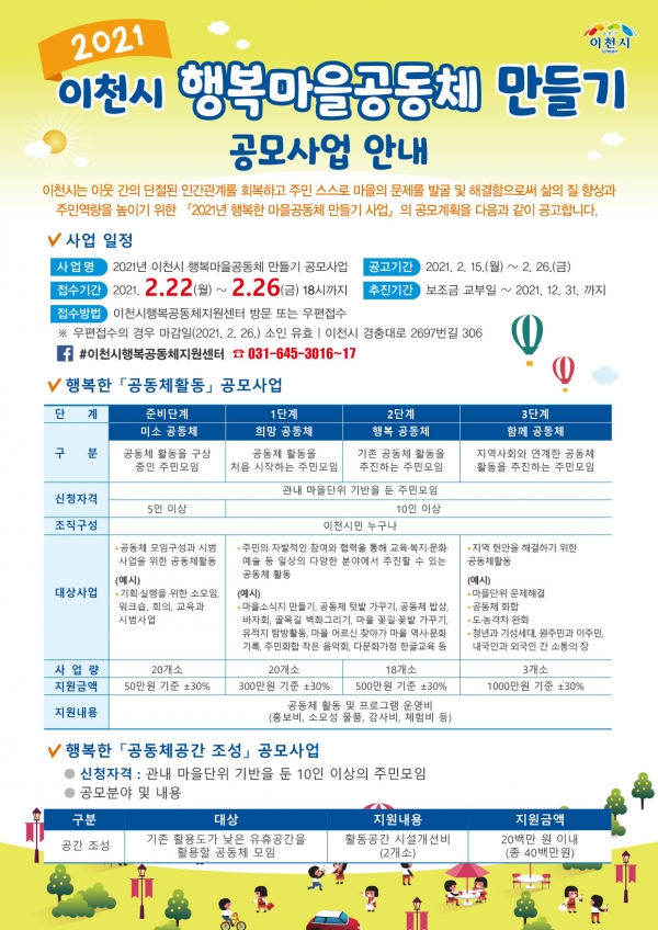 2021년 행복마을공동체 만들기 공모사업 안내