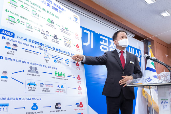 김영수 경기도 공정특별사법경찰단장은 ‘노인·장애인 복지시설 보조금 비리 및 불법 운영’ 기획 수사 결과를 발표했다. [사진=경기도]